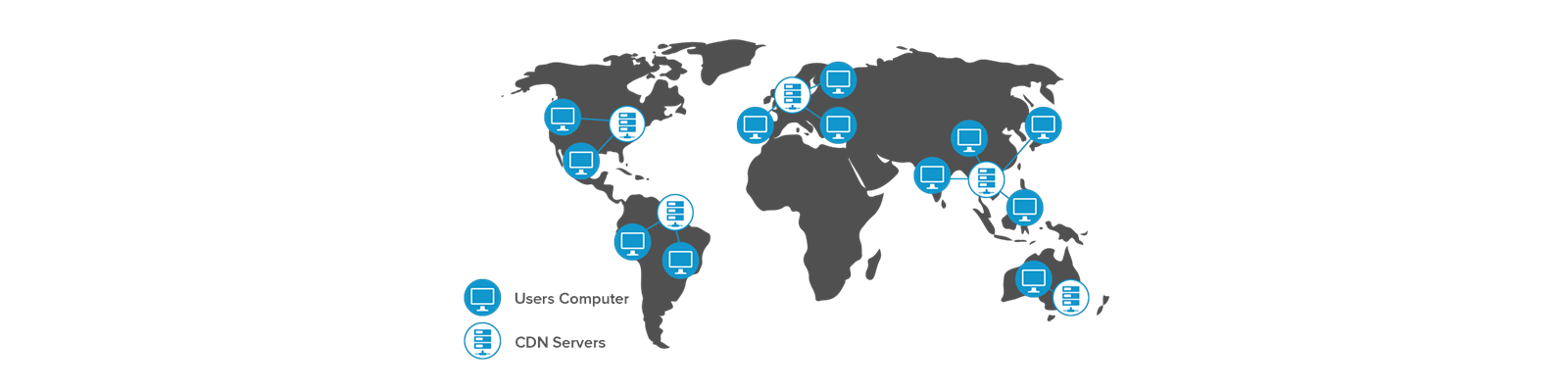 How Does Phenix Differ from a CDN?